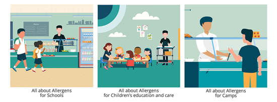 All about Allergens online courses