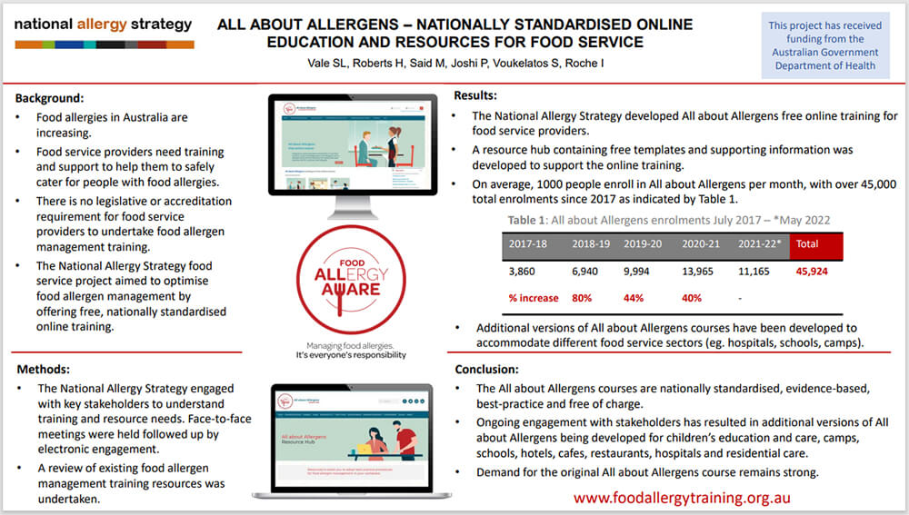 ALL ABOUT ALLERGENS NATIONALLY STANDARDISED ONLINE EDUCATION AND RESOURCES FOR FOOD SERVICE