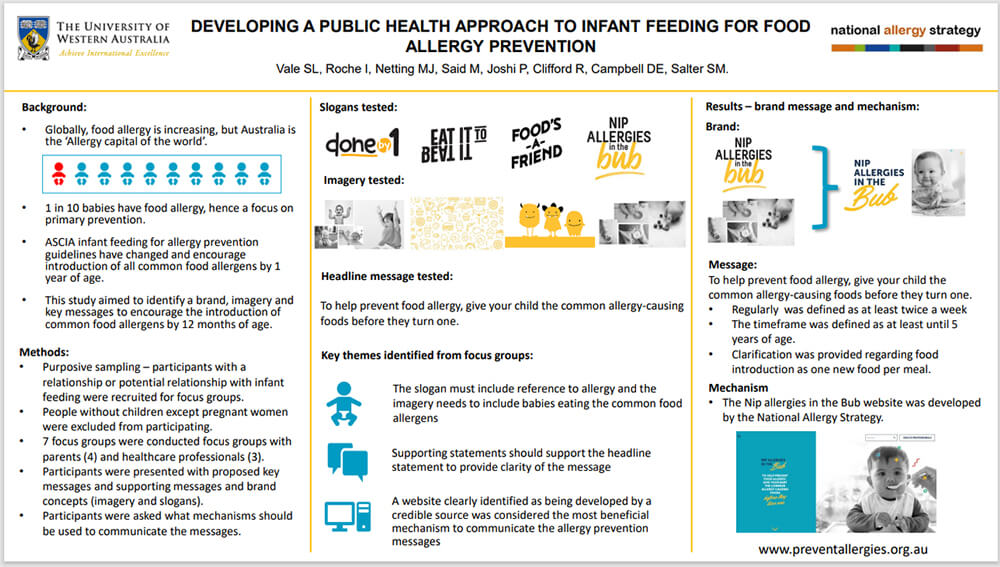 Developing a public health approach to infant feeding for food allergy prevention