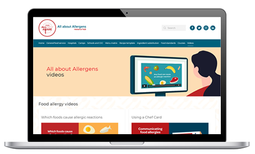 All about Allergens animations site