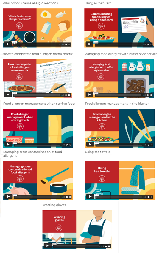 AAA Res food allergy animations