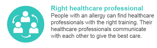 Right healthcare professional - People with an allergy can find healthcare professionals with the right training. Their healthcare professionals communicate with each other to give the best care.